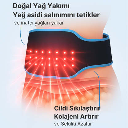 Vellmera™ ThermaFlex